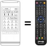 Replacement remote control RC95