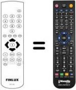 Replacement remote control RCF630