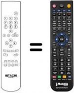 Replacement remote control RC H601
