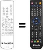 Replacement remote control RCS800