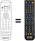 Replacement remote control Finlux CTW2827T