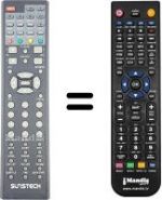 Replacement remote control Sunstech REMCON782