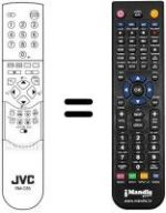 Replacement remote control JVC AV28X25