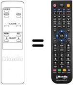 Replacement remote control RM-C559
