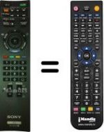 Replacement remote control RM-GD014