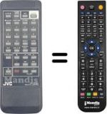 Replacement remote control RM-RX1001