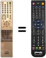 Replacement remote control Aiwa AVJ-X33