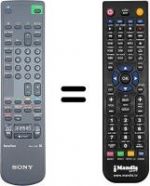 Replacement remote control Sony KV-14V4U