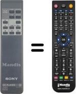 Replacement remote control RM-D90
