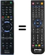 Replacement remote control Sony KDL-32EX653