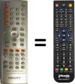 Replacement remote control REMCON938