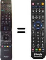 Replacement remote control Sharp LC-60LE635RU