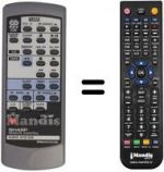Replacement remote control RRMCG0013SJSB