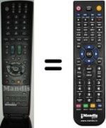 Replacement remote control Sharp CT-9396