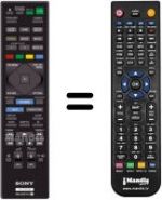 Replacement remote control Sony RM-ADP121