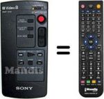 Replacement remote control Sony RMT-502