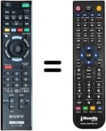 Replacement remote control RM-YD073