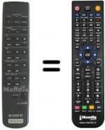 Replacement remote control Sony STRDE205