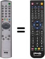 Replacement remote control RM944
