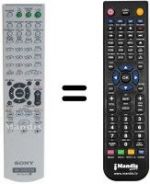 Replacement remote control Sony RM-ADU005