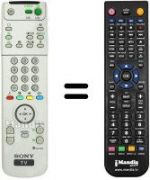 Replacement remote control Sony KP-61PS2