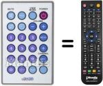 Replacement remote control REMCON527