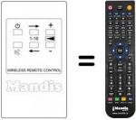 Replacement remote control REMCON841