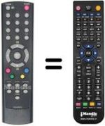 Replacement remote control Imperial IMVS21-N1-NLP-03