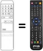 Replacement remote control Imperial ICARO14M95