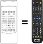 Replacement remote control Imperial INCA63D95