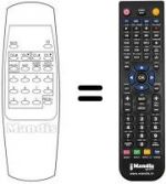 Replacement remote control SCHNEIDER STV3650 (ver. 2)