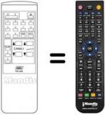 Replacement remote control Gbc TVC1432