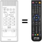 Replacement remote control Saba M4206F