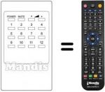 Replacement remote control Panasonic TNQ1459