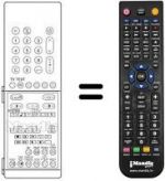 Replacement remote control Panasonic TC28G1F