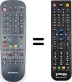 Replacement remote control Panasonic TX-21S3TF