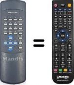 Replacement remote control F.E.T. TP 711