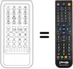 Replacement remote control Finlux 56770