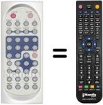 Replacement remote control REMCON660