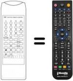 Replacement remote control Prosonic CTV2800
