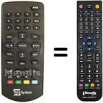 Replacement remote control Telesystem TS07 DVBT