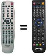 Replacement remote control REMCON1184