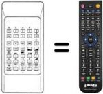 Replacement remote control Thomson 925TX0722