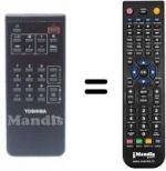 Replacement remote control CT-9581