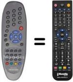 Replacement remote control Hifivox CT-893