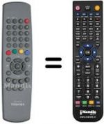 Replacement remote control Toshiba 28N53G