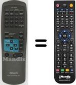 Replacement remote control Aiwa NSX-S90