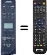 Replacement remote control Panasonic NV-F70HQ
