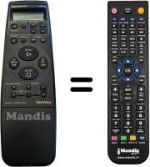 Replacement remote control Panasonic VEQ1568