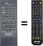 Replacement remote control Panasonic NV-G25